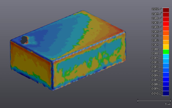 powder spray 3d scanned measurement, Does a powder spray affect your 3D scanned measurement?