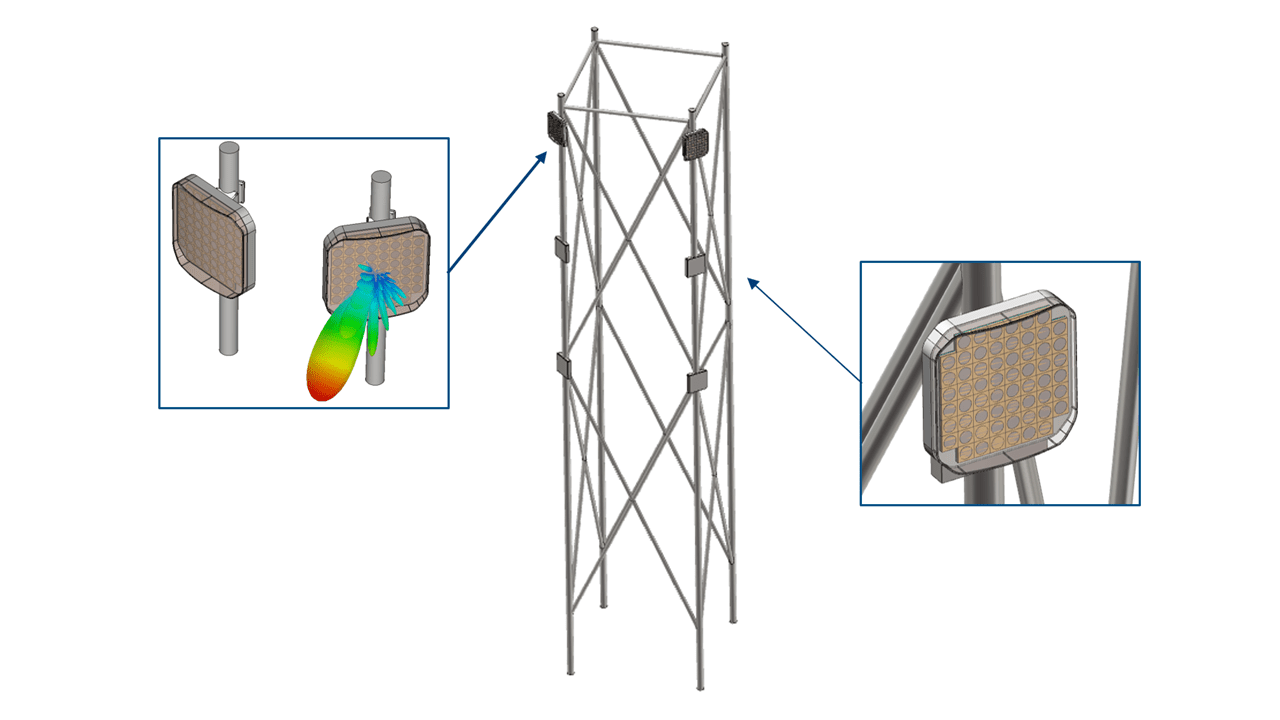 Antenna Placement Electromagnetics Engineer (APL)