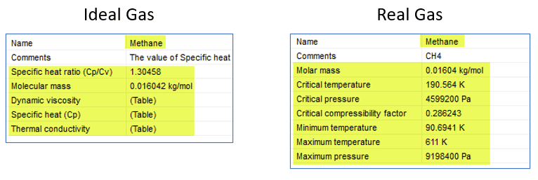 Graphical user interface, application, table Description automatically generated