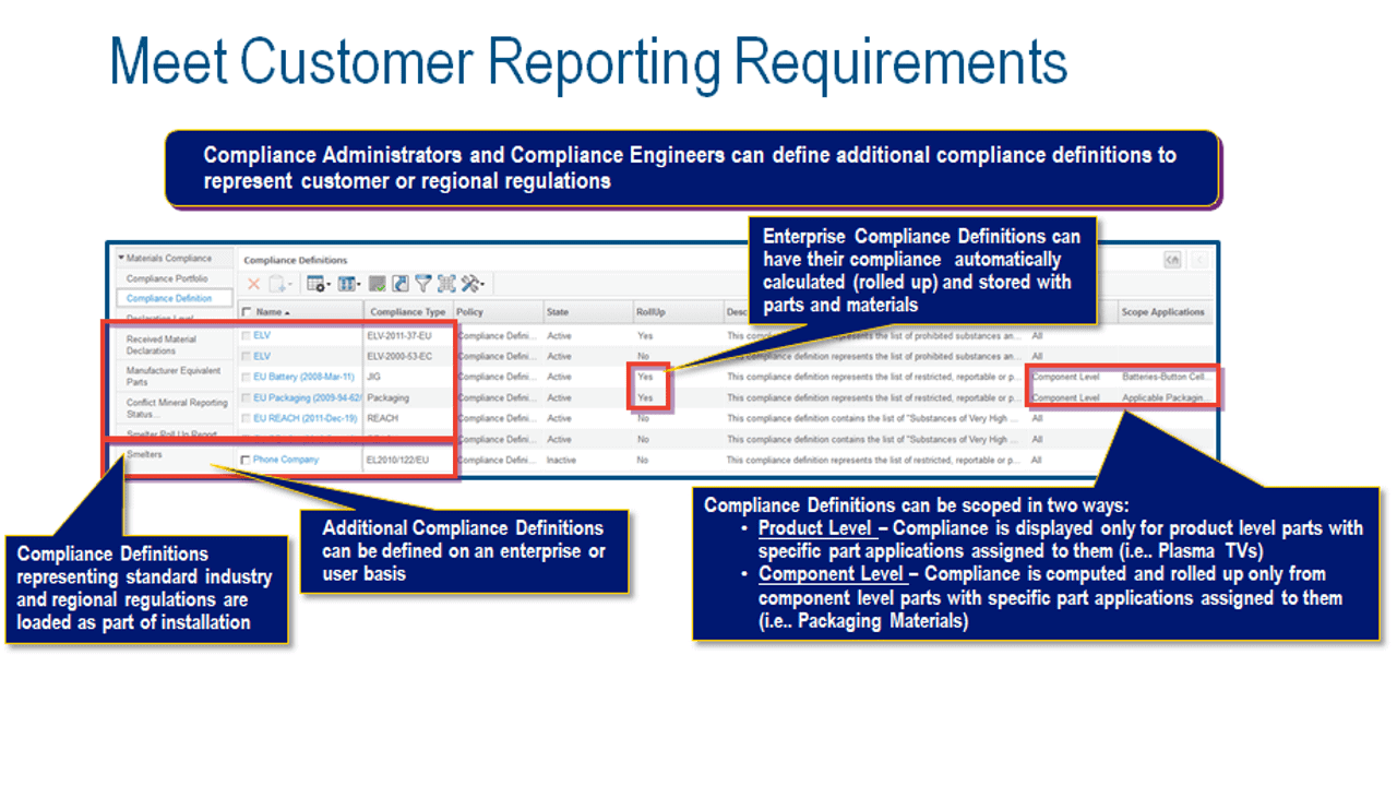 Materials Compliance Manager (MCM) Overview Video