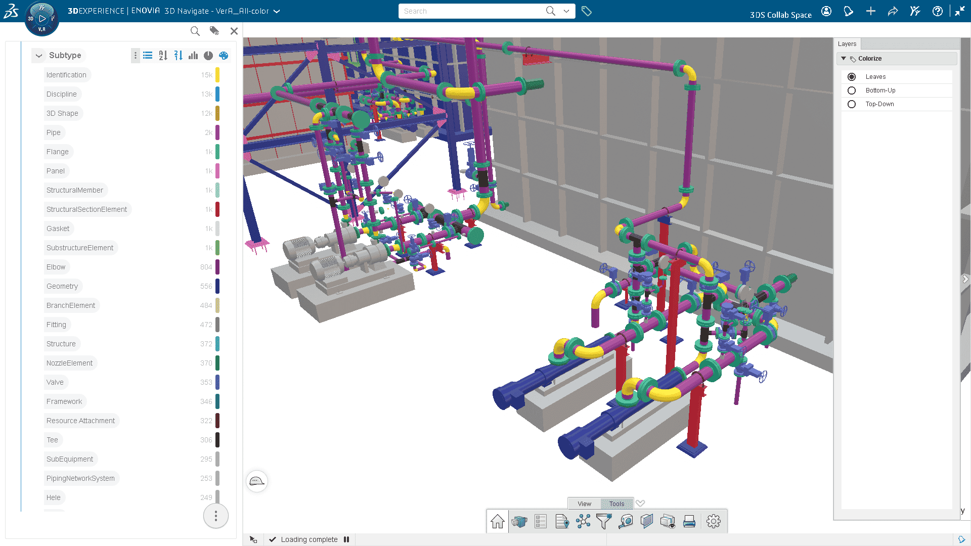 X-PDM Integration For PDMS (PUX)