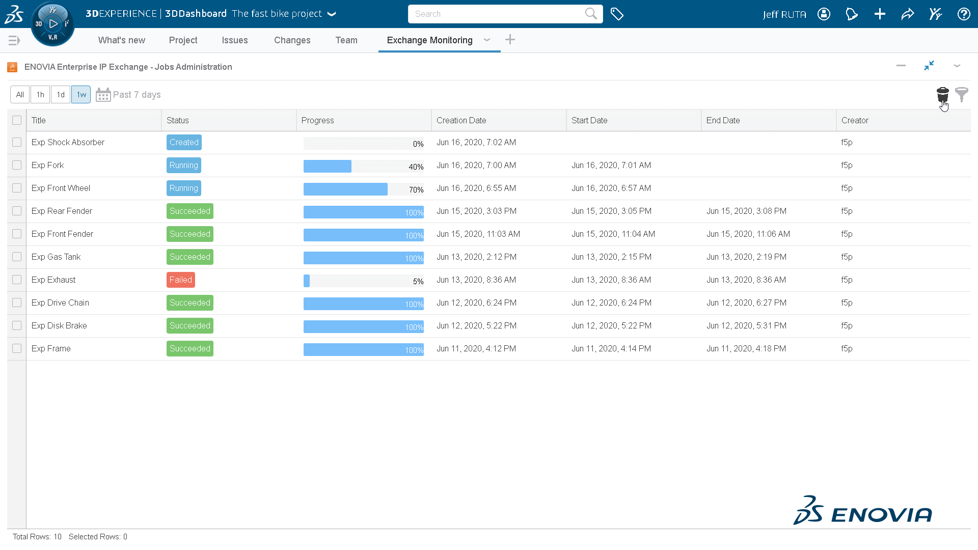 Enterprise IP Integration Manager (XXH) Overview Video