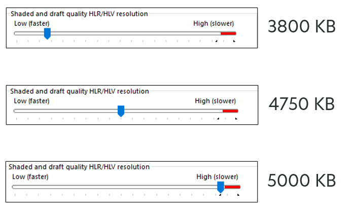 The more detail you have saved into files can impact your solidworks save performance.